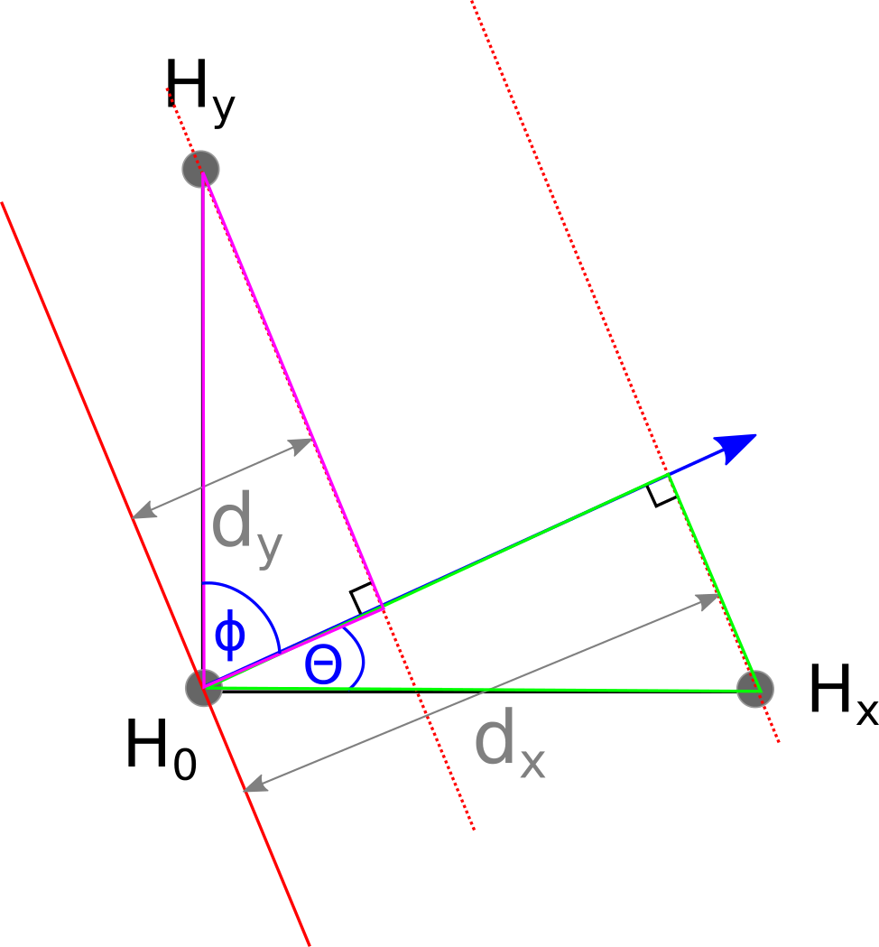triangles.png